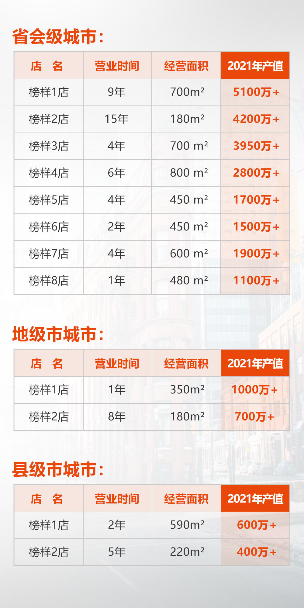 全屋定制加盟首选品牌 J9官网推荐战略伙伴-爱阁工房
