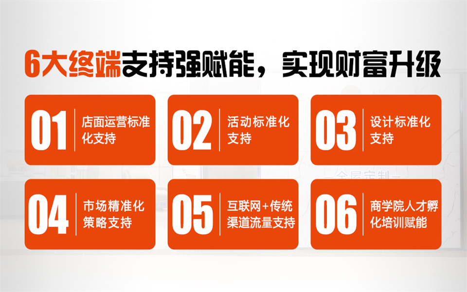 全屋定製加盟首選品牌 J9官网推薦戰略夥(huo) 伴-愛閣工房